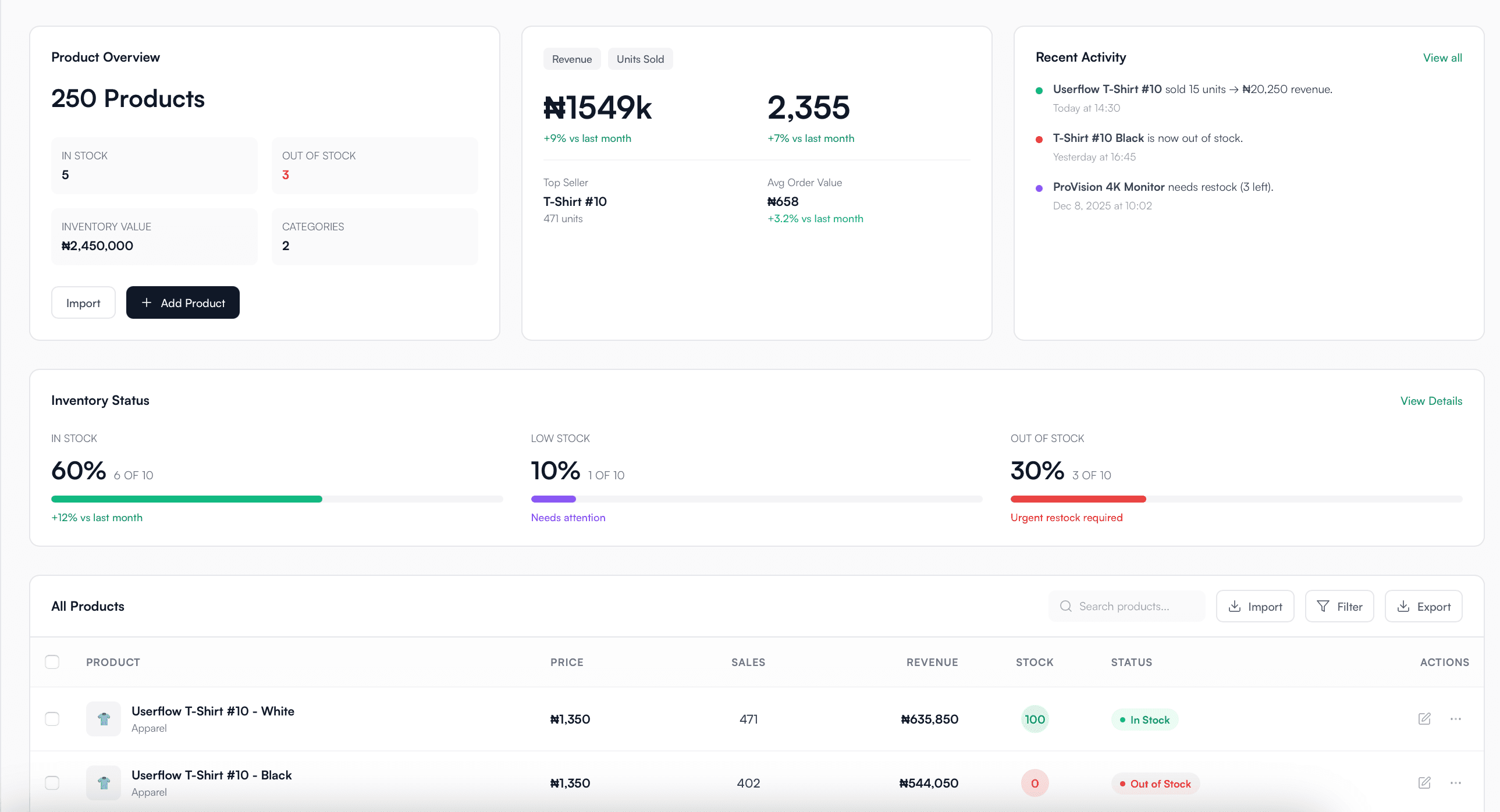 Stock tracking that just works. Mockup